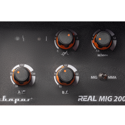 REAL MIG 200 (N24002N)